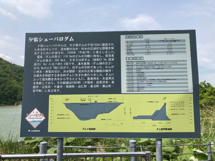 ダム看板